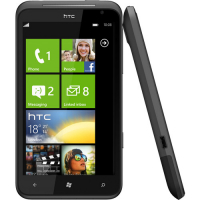 HTC Titan Použitý